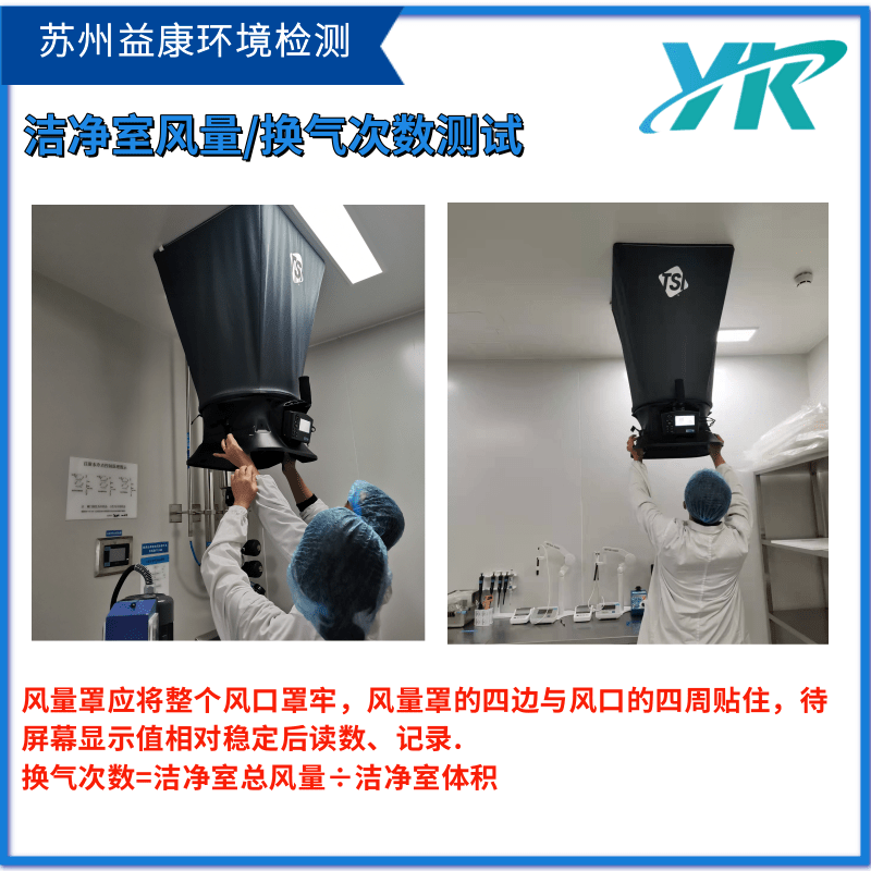 潔凈室風量測試