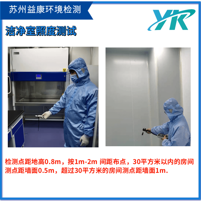 照度測試